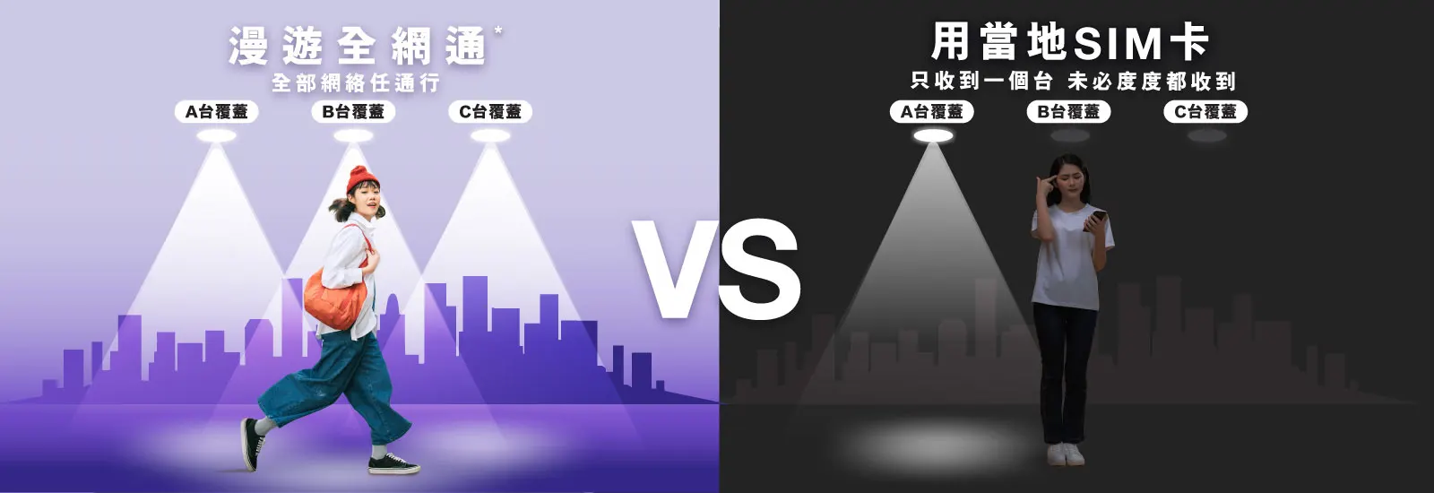 漫遊全網通